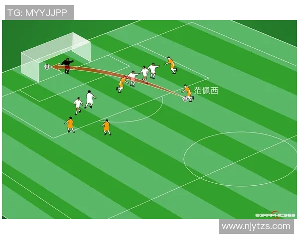 足球明星在比赛中是否也会犯越位错误的探讨与分析